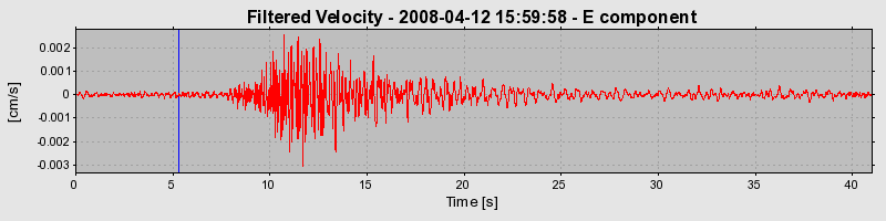 Plot-20160725-8962-g8kkfm-0