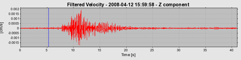 Plot-20160725-8962-1b3wblm-0