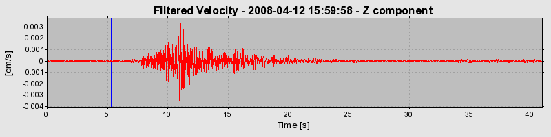 Plot-20160725-8962-xaykrf-0