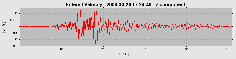 Plot-20160901-1368-9h35wv-0