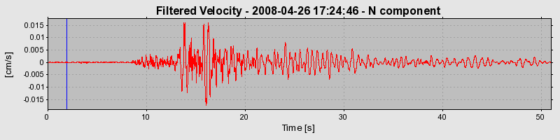 Plot-20160901-1368-rpwgsd-0