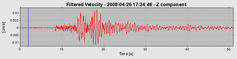 Plot-20160901-1368-1hoahl9-0