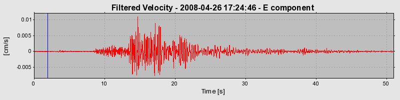 Plot-20160901-1368-f7v92q-0