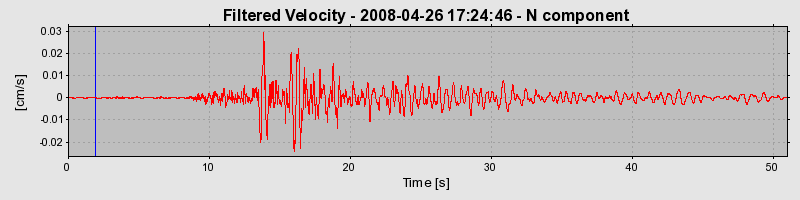 Plot-20160901-1368-7porbw-0