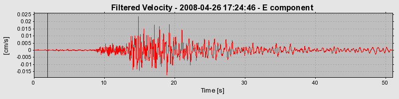 Plot-20160901-1368-13k866v-0