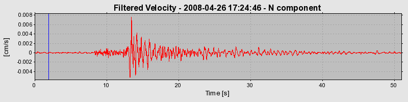 Plot-20160901-1368-1chyr5m-0