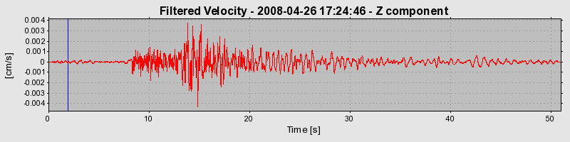 Plot-20160901-1368-xcnxv2-0