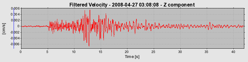 Plot-20160901-1368-vcgzax-0