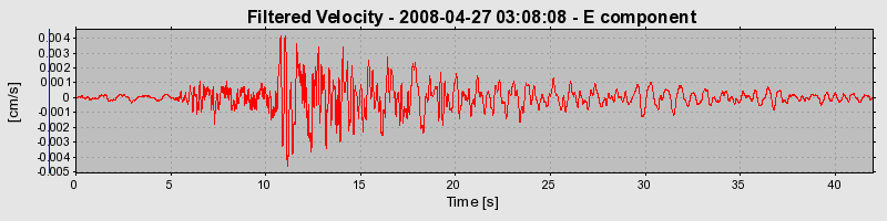 Plot-20160901-1368-bgtncs-0