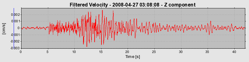 Plot-20160901-1368-m736j9-0