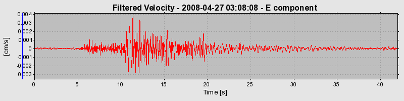 Plot-20160901-1368-130j0is-0
