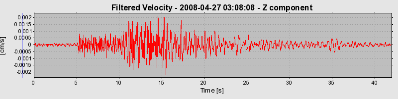 Plot-20160901-1368-4l7q6-0