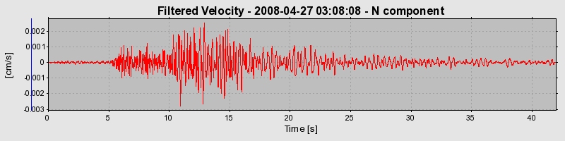 Plot-20160901-1368-1oxw84y-0