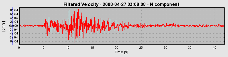 Plot-20160901-1368-uqy8fv-0