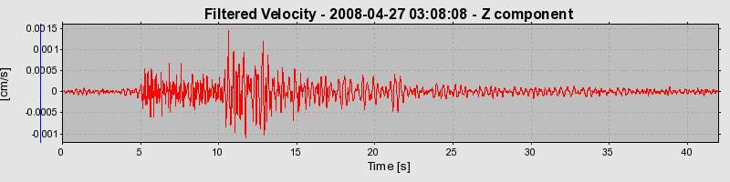 Plot-20160901-1368-19akc90-0