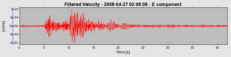 Plot-20160901-1368-rydr1o-0