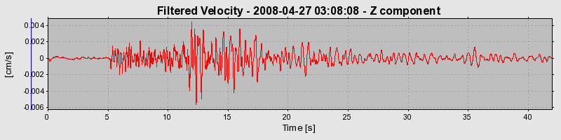 Plot-20160901-1368-o5qu3a-0