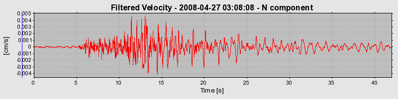 Plot-20160901-1368-3lduhq-0