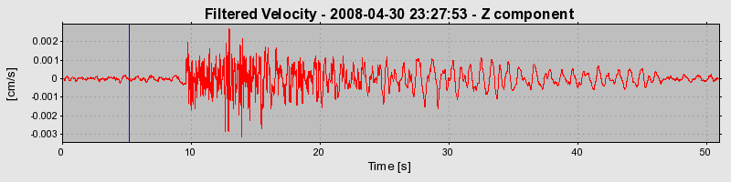 Plot-20160901-1368-hkn0g-0