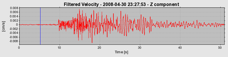 Plot-20160901-1368-170hzjt-0