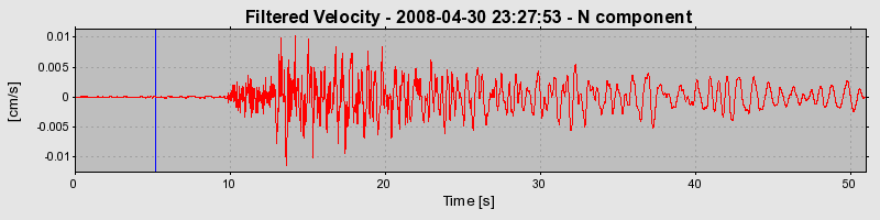 Plot-20160901-1368-15bj841-0