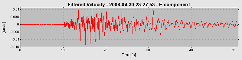 Plot-20160901-1368-x0vs6l-0