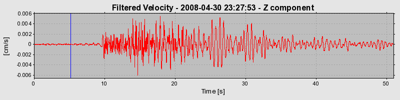 Plot-20160901-1368-pmt4op-0