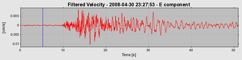 Plot-20160901-1368-kuc0q2-0