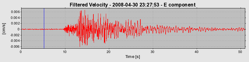 Plot-20160901-1368-1km1e9q-0