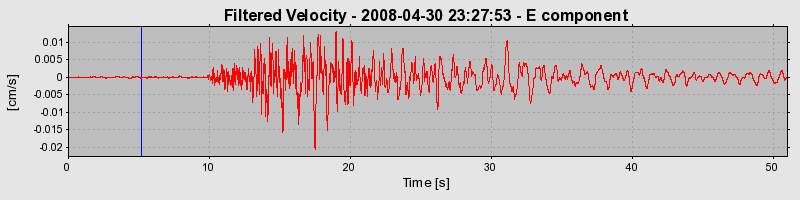 Plot-20160901-1368-1nendoh-0