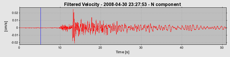 Plot-20160901-1368-1fpwmly-0