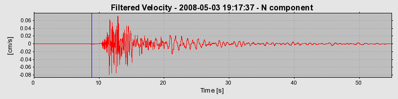 Plot-20160901-1368-j4ne6n-0