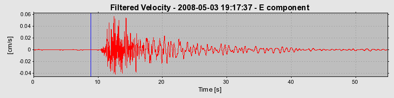 Plot-20160901-1368-1mmrkrh-0