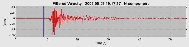 Plot-20160901-1368-12aet5c-0