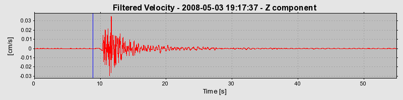 Plot-20160901-1368-1voj5l6-0