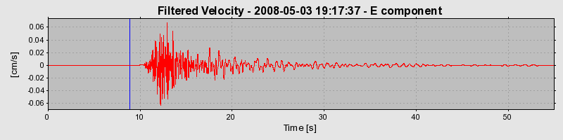 Plot-20160901-1368-n1luy3-0