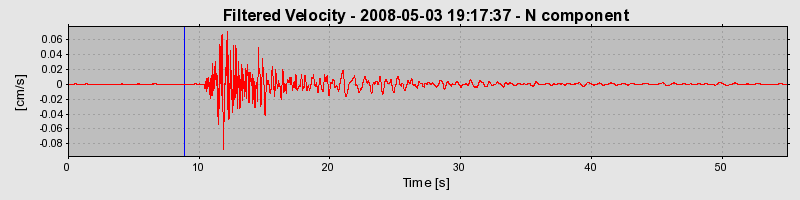 Plot-20160901-1368-6m3067-0