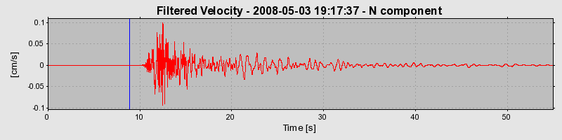 Plot-20160901-1368-1fbhy19-0