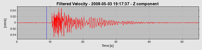 Plot-20160901-1368-1tmte72-0