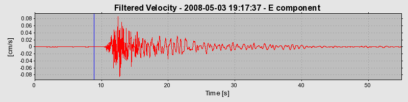 Plot-20160901-1368-1t8vlyf-0