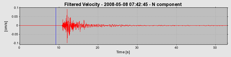 Plot-20160901-1368-1c7i8s0-0