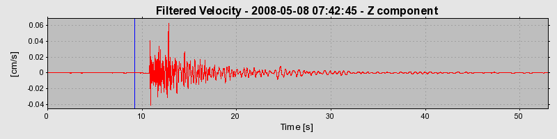 Plot-20160901-1368-1cypymw-0