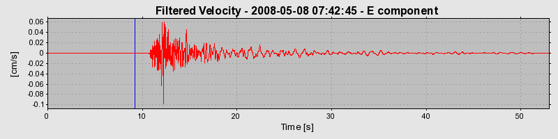 Plot-20160901-1368-16ak2m0-0