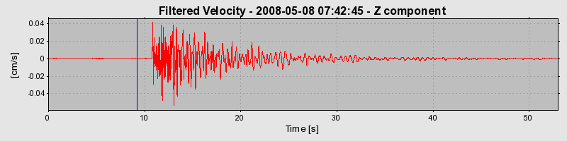 Plot-20160901-1368-1s8vxwt-0