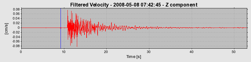 Plot-20160901-1368-nnfgn4-0