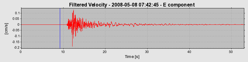 Plot-20160901-1368-1tr0cyi-0