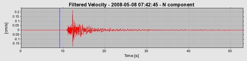 Plot-20160901-1368-1qkgw20-0