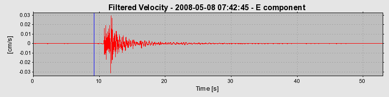 Plot-20160901-1368-ebhlci-0