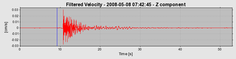 Plot-20160901-1368-1unur53-0