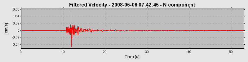 Plot-20160901-1368-u4n6q6-0